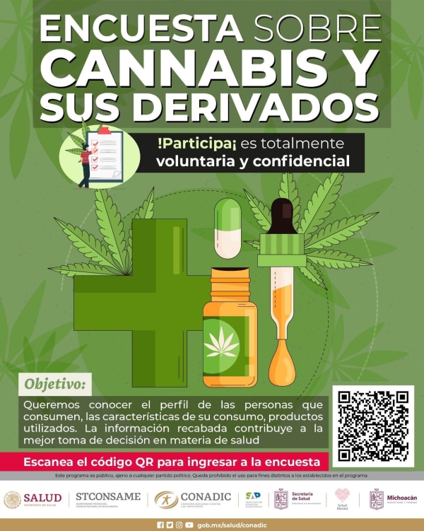 Uso y aplicación de cannabis participa en encuesta
