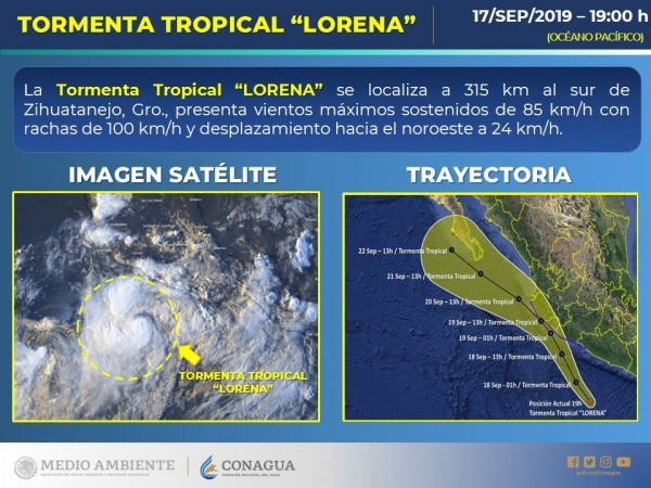 La Tormenta Tropical “Lorena” al sur de las costas de Guerrero