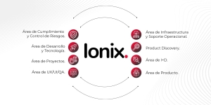 Ionix en México: La Defensa Contra el Auge de los Ciberataques en la Industria Financiera