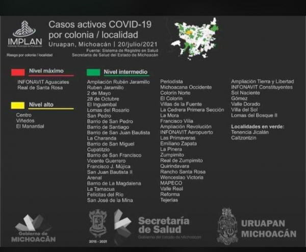 Morelia, Uruapan y Pátzcuaro, jurisdicciones con mayor positividad de casos COVID-19